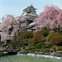 Image result for 上山