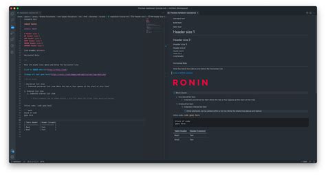 Image result for MarkDown Example
