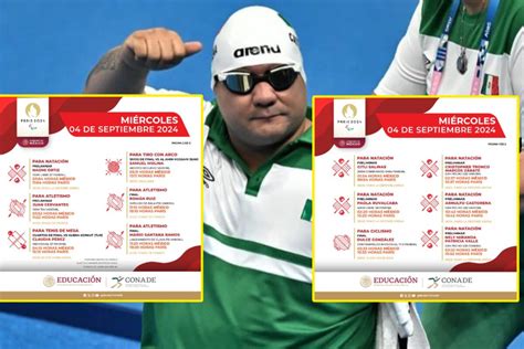 Juegos Paralímpicos: Actividad que tendrán los atletas mexicanos el 4 ...