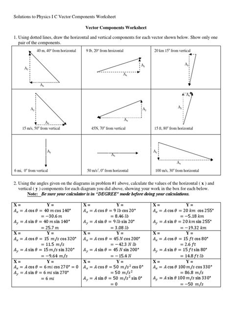 Image result for Physics Vector Sheet