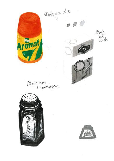 Object Drawing Easy 的图像结果