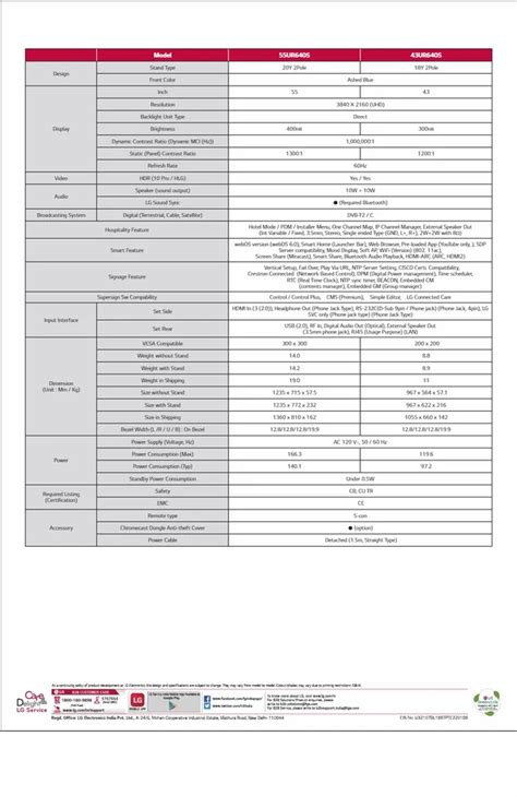 Image result for Interactive LED Display Board LG