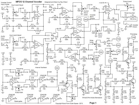 Image result for Vocoder Example