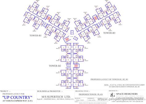 Supertech Upcountry Grand Circuit - Yamuna Expressway, Greater Noida ...