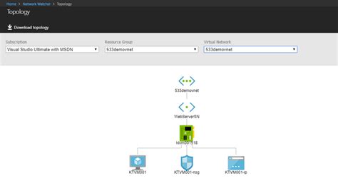Image result for Packet Capture Network Watcher