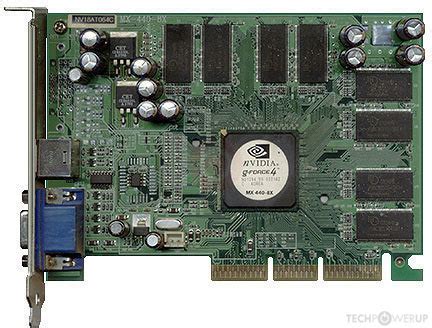 NVIDIA GeForce MX330 vs AMD Radeon R7 M260X