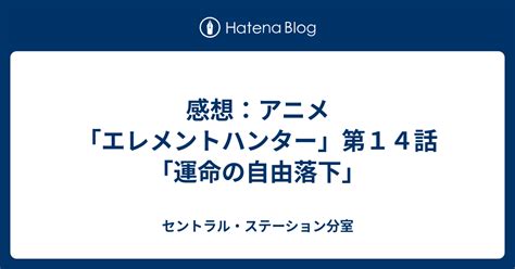 Image result for Matplotlib Subplot Bar Plot