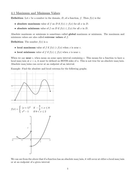 Maximum and Minimum Calculus 的图像结果