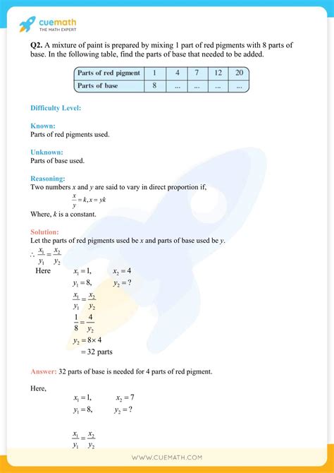 Class 8 Math Chapter 13 的图像结果