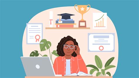 Image result for Accelerate Learning