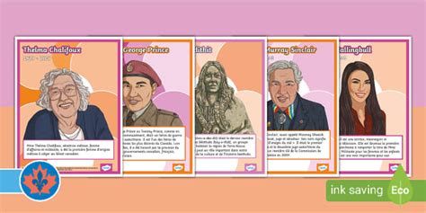 FREE Remarkable Indigenous People of Turtle Island (Canada) Display Posters