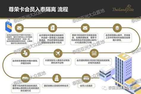 北京口碑出名的办日本留学签证机构名单汇总榜首公布(去日本留学有什么途径)