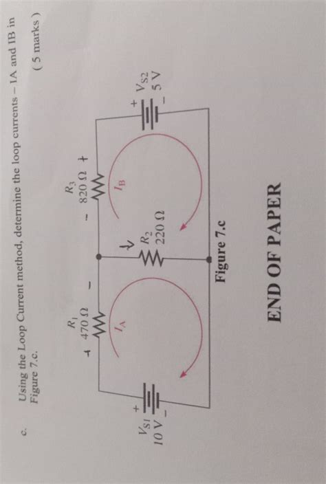 Loop Current 的图像结果