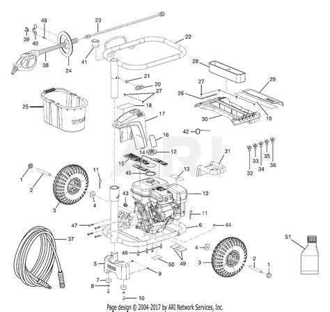 The Ultimate Guide to Understanding Ryobi Electric Pressure Washer ...
