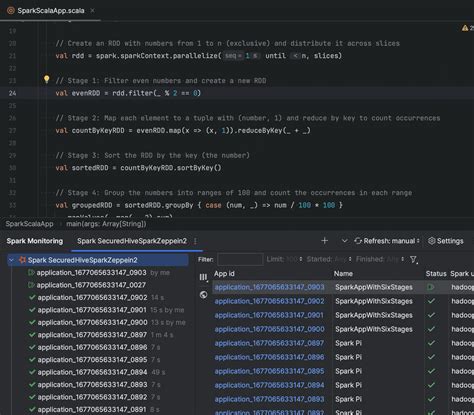 Image result for Execute Spark Program in PyCharm