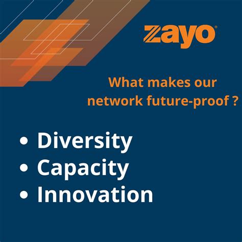 Zayo Group on LinkedIn: Last month, we announced our latest series of ...