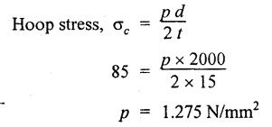 solved problems on thin cylinders and shells - Thin Cylinders, Spheres ...