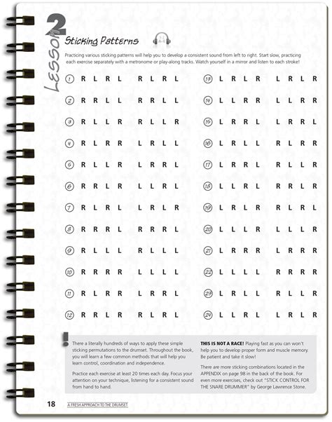 Image result for Basic Drum Set Lesson