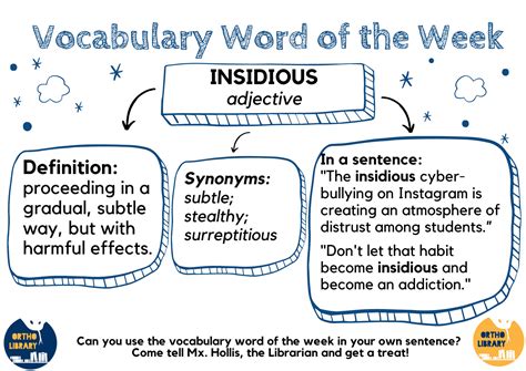 Surreptitious Definition