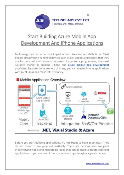 Rezultat imagine pentru Azure Mobile App Development