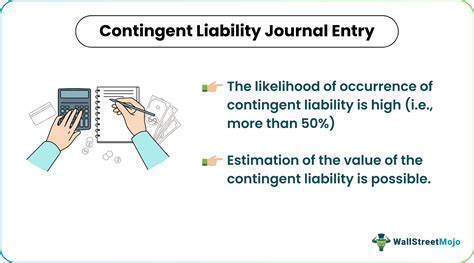 Contingent Liability Contingent Liability | AwesomeFinTech Blog