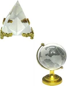 shakti Education Pyramid and Education Globe For Academic Success For ...