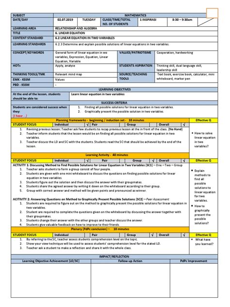 Image result for Linear Model Lesson