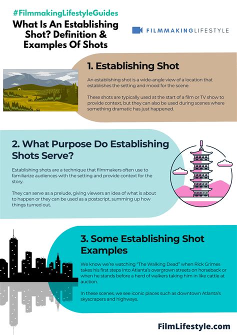 Shot Definition Verb at Jaclyn Glenn blog