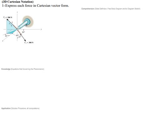 Image result for 3D Cartesian Vector Formula