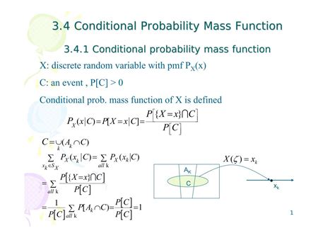 Example of Calculating Constant to Probability Mass Function That It Is Valid 的图像结果