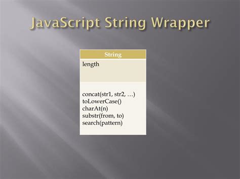 Image result for Reserved Key Words in JavaScript