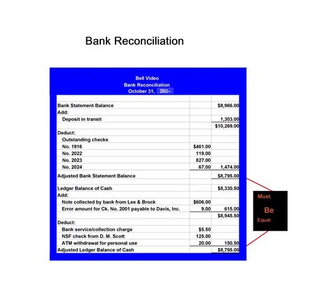 55 Useful Bank Reconciliation Template | RedlineSP