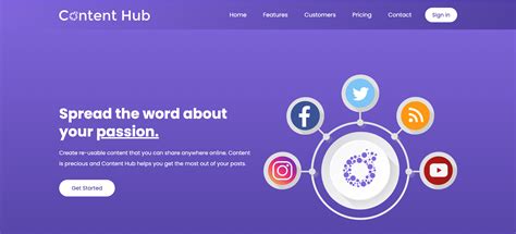 Image result for Popular Blog Sites