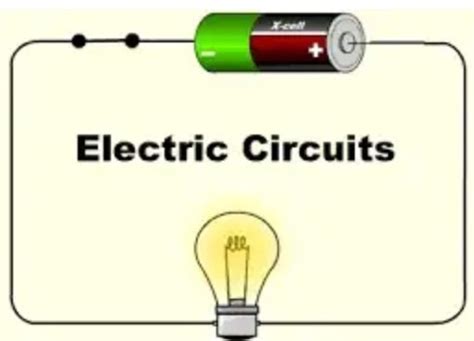What does an electric circuit mean - Brainly.in