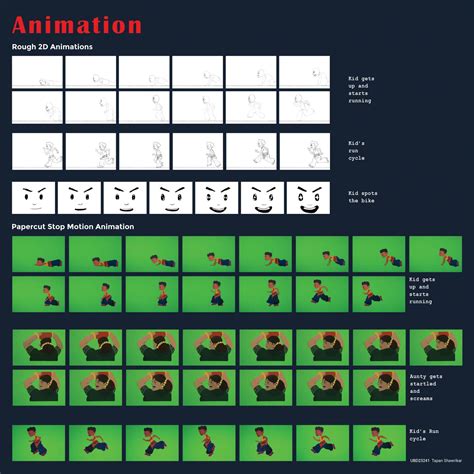 Frames of the Future | CEPT - Portfolio