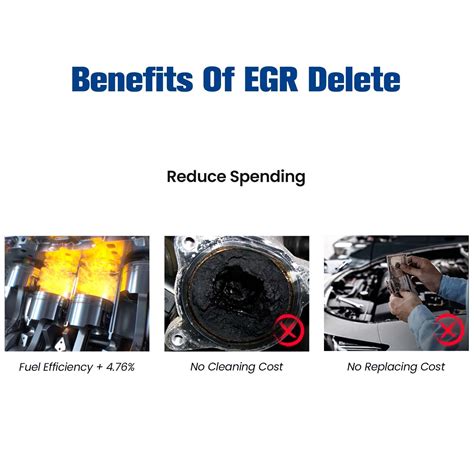 2014-2018 3.0L EcoDiesel EGR Valve & Cooler Delete Kit for Dodge Ram ...