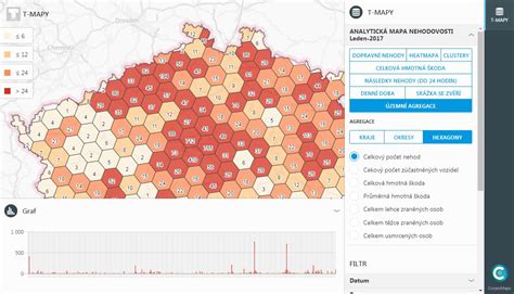 Technologia Informatyczna Mapa 的图像结果