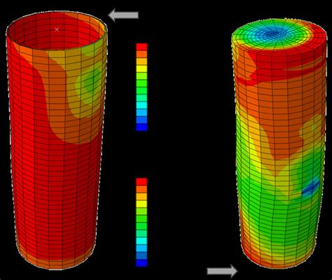 Image result for Axial Load On Stringer