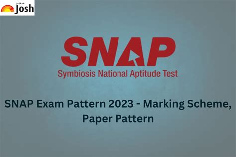 SNAP Exam Pattern 2023: Paper Pattern, Marking Scheme, Negative Marking ...
