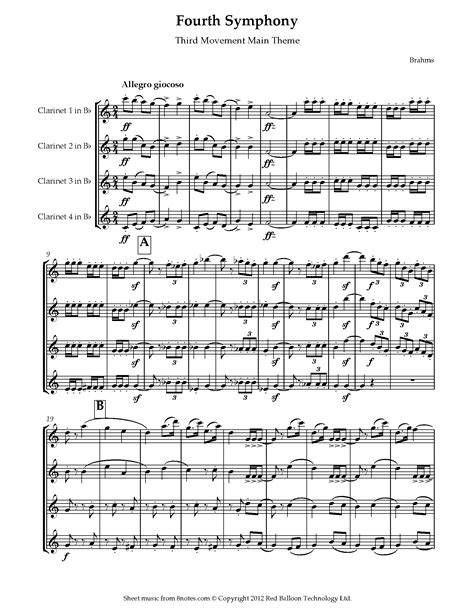 Brahms - Fourth Symphony Third Movement Main Theme Sheet music for ...