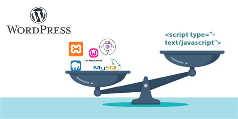 WordPress Training Course 的图像结果