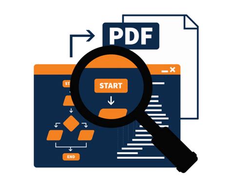 Image result for Coding for Opening PDF File in Search Box