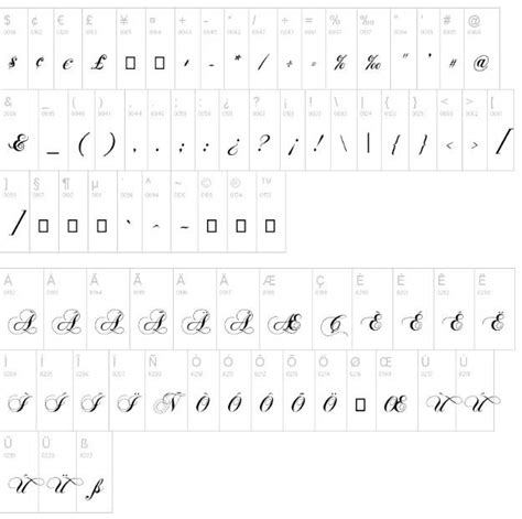 Chopin Script font - Fontspace.io