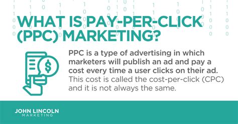 Image result for How to Use PPC Properly