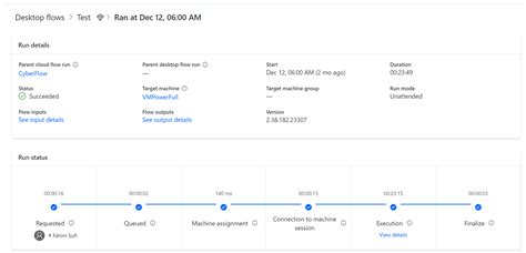 A New Time Series Dataset for Cyber-Threat Correlation, Regression and ...