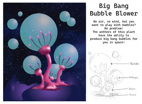 Image result for Alien Plants in Seed Woman