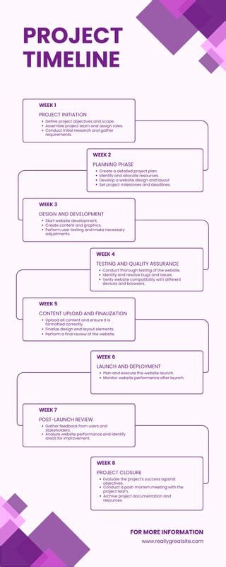 Image result for Simple Project Plan