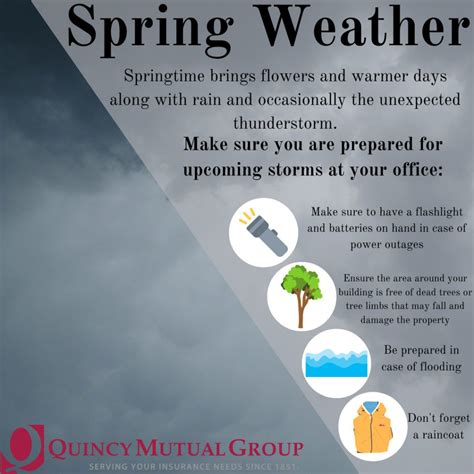 Quincy Mutual Insurance