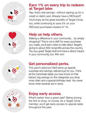 Image result for Target Rewards