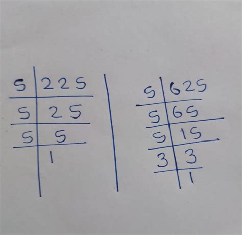 2.Find the H.C.F of the following numbers by division method.i) 225 ...